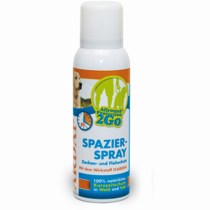 Körperpflege & Kosmetik 